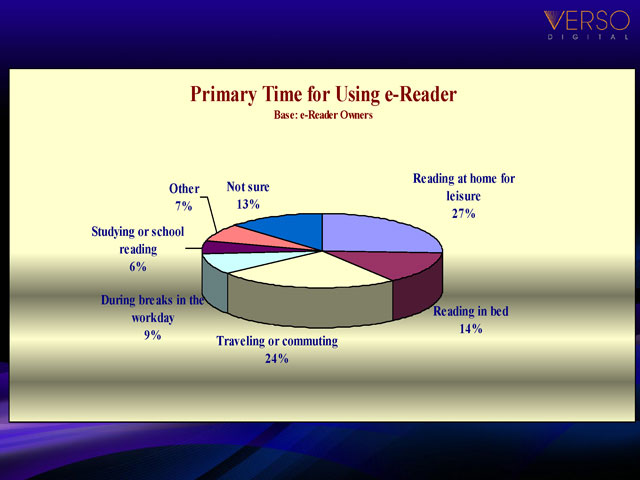 Slide 39